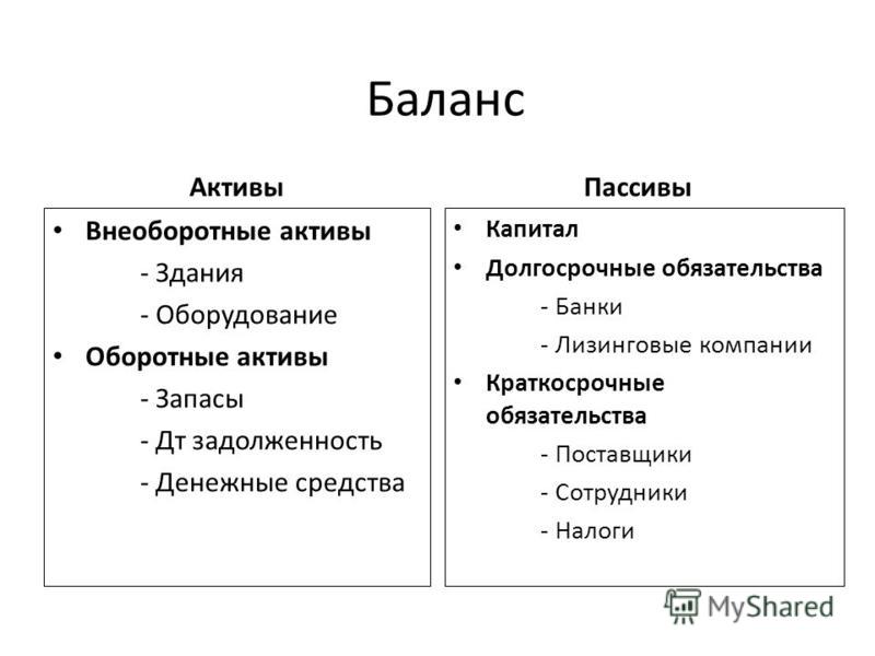 Отношение рентабельности продаж к оборачиваемости средств Отношение рентабельности продаж к оборачиваемости средств