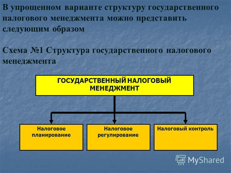 Дипломная работа: Налоговый менеджмент в системе управления фирмой 2