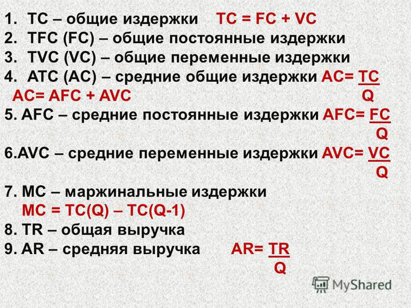 1. TC – общие издержки TC = FC + VC 2. TFC (FC) – общие постоянные издержки 3. TVC (VC) – общие переменные издержки 4. ATC (AC) – средние общие издержки AC= TC AC= AFC + AVC Q 5. AFC – средние постоянные издержки AFC= FC Q 6. AVC – средние переменные