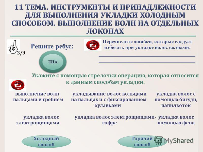 Укладки волос кольцами Укладки волос кольцами