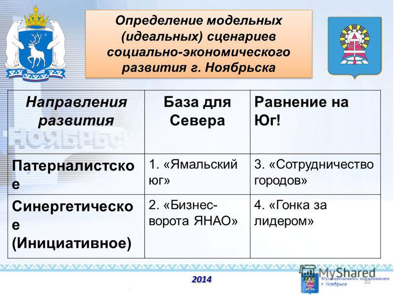 Выкройки катамарана Боевой андроид - скачать и распечатать раскраску. Раскраска