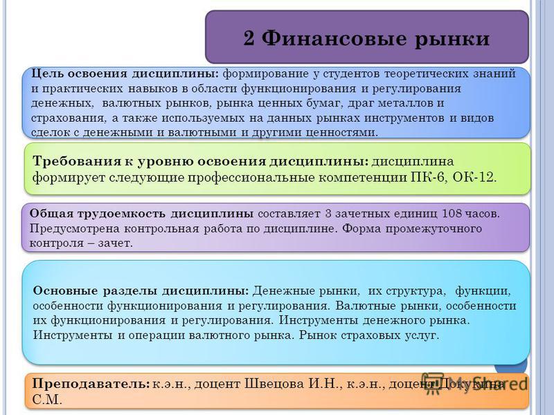 Контрольная работа по теме Становление и совершенствование рынка ценных бумаг в России