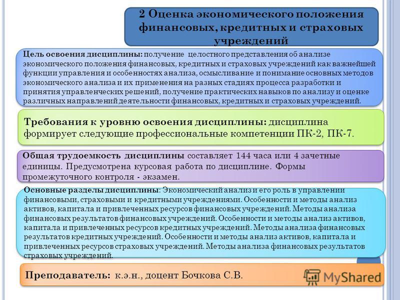 Реферат: Особенности учета, аудита и анализа кредитов коммерческого банка