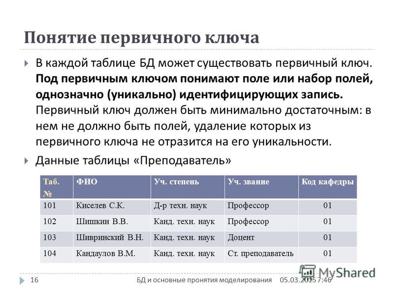 Пример таблицы с первичным ключом
