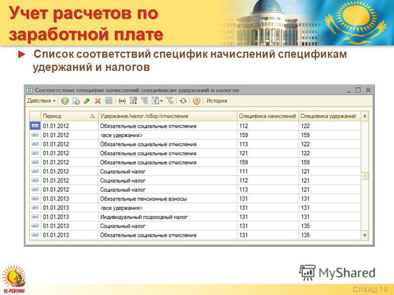 письмо на покупку товара образец