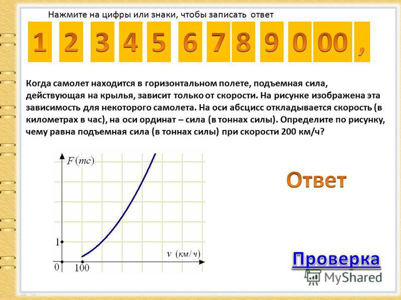 На рисунке изображен график стоимости акций На графике изображенном на рисунке представлено изменение биржевой стоимости акц