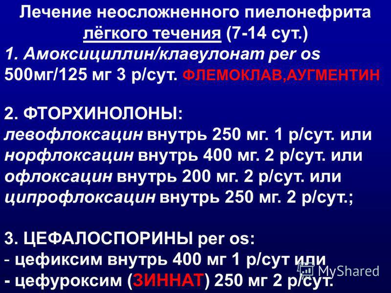 Схема для лечения пиелонефрита Схема для лечения пиелонефрита