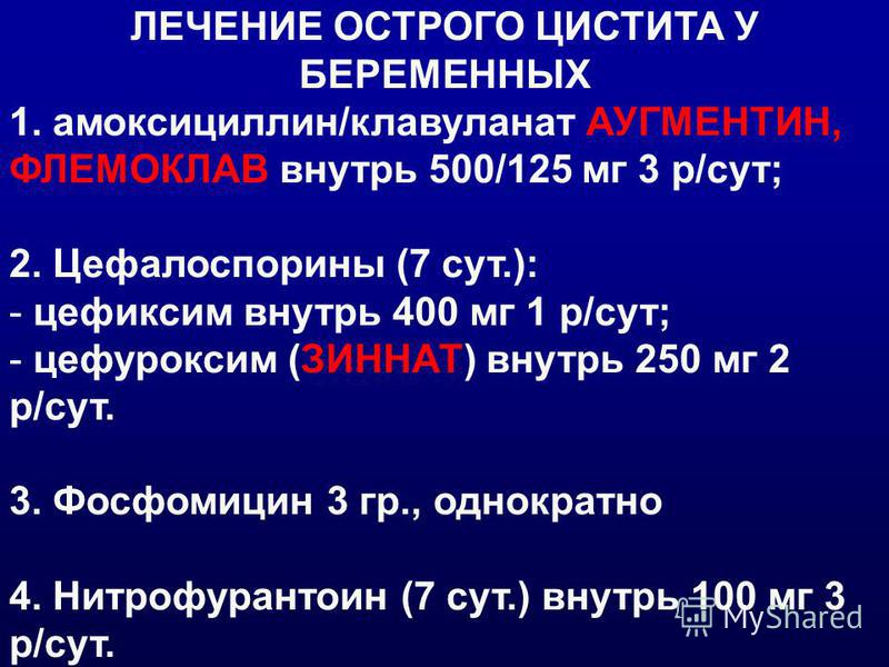 Группы антибиотиков