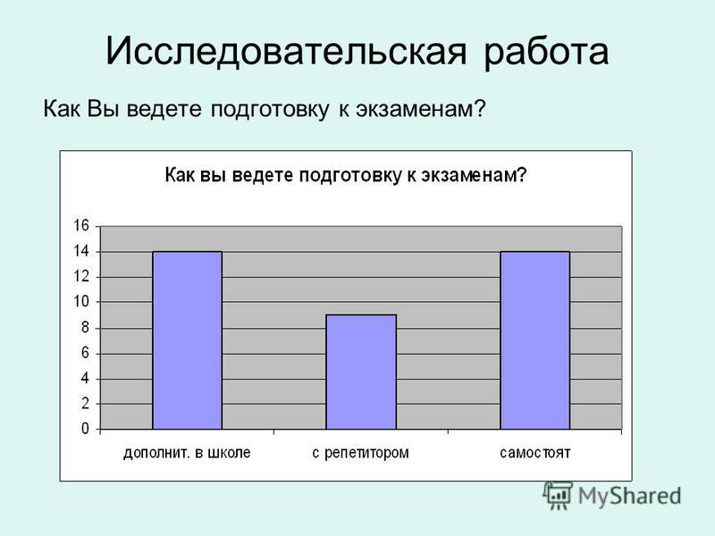 скачать музыку дыханье дня