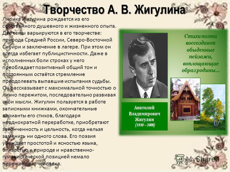 Презентация На Тему Биография Василя Быкова