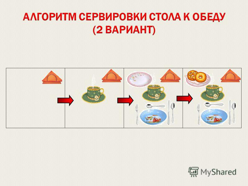 Картинки схемы накрывания на стол Картинки схемы накрывания на стол