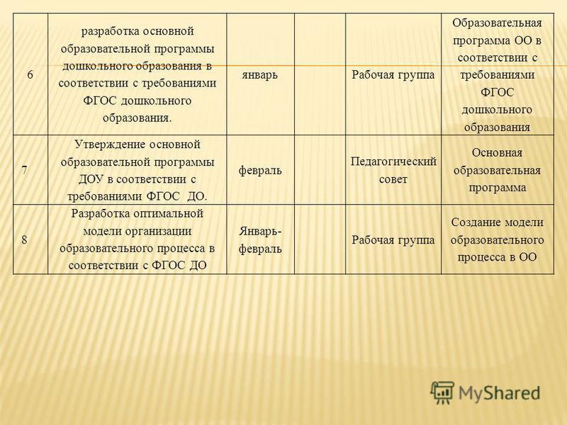 download количественные методы в источниковедении учебное