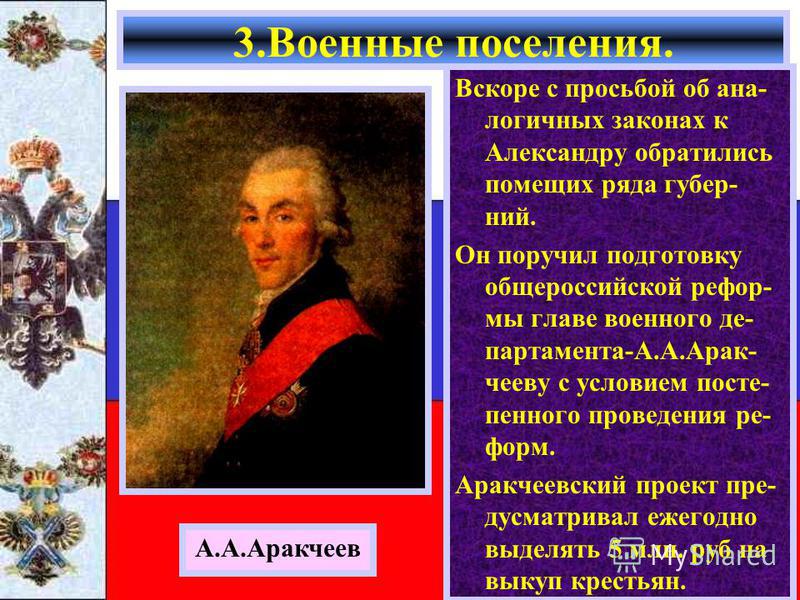 Презентация на тему: "Военные поселения Выполнил ученик 8 класса "Б" Иванов Егор