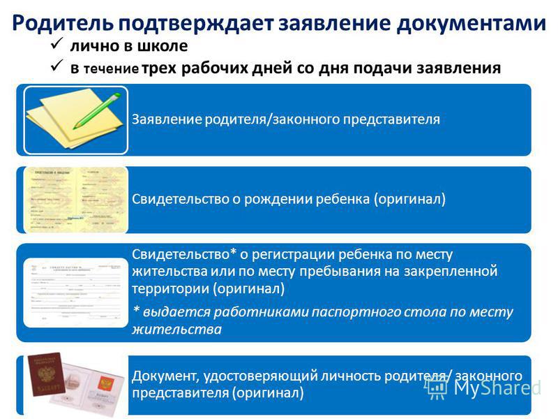 Документы на постановку на очередь ребенка в детский сад Вопросы и Ответы по оформлению наследства в Одессе