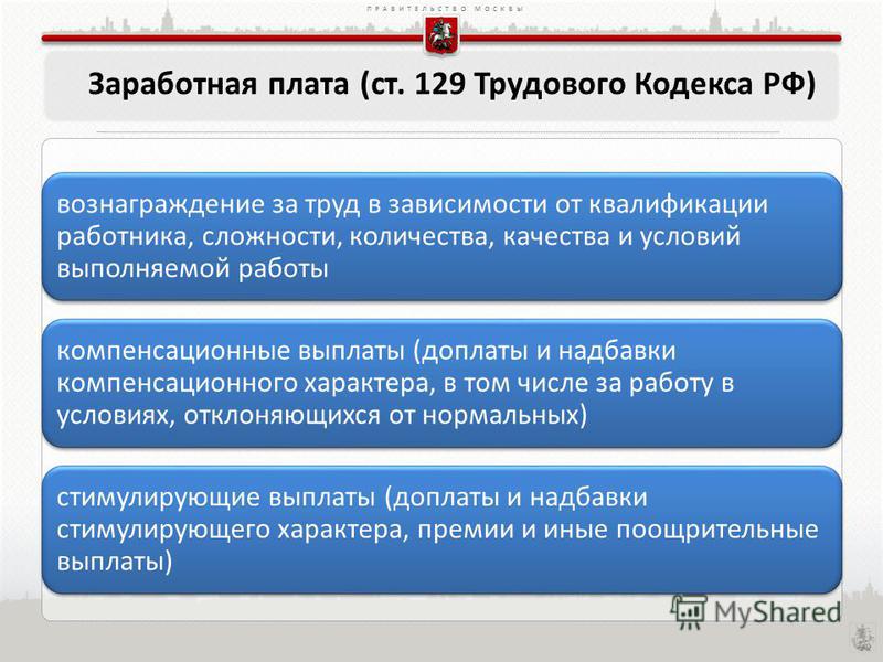 трудовой кодекс россия статья 129