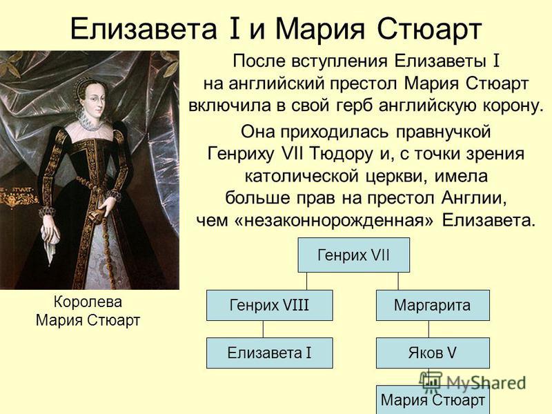 королева маргарита англия королева маргарита англия