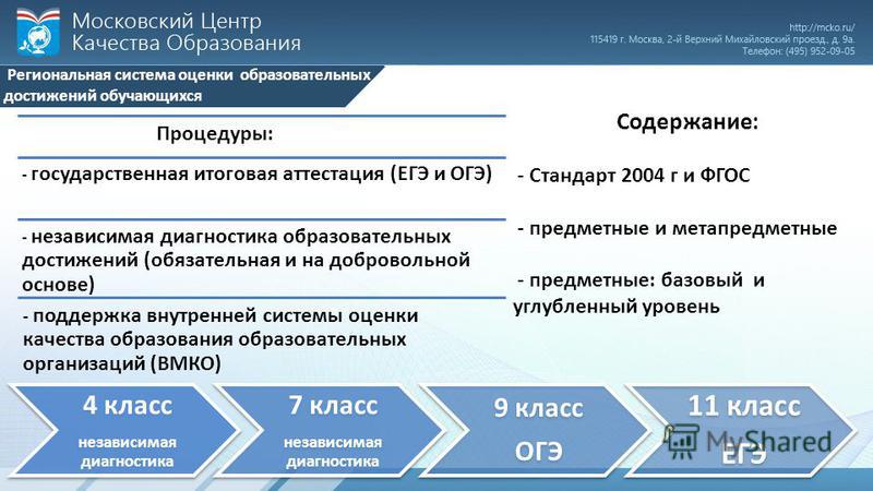 МЦКО аттестация в 2018 году. Мониторинг и диагностика. Вебинары. Курсы МЦКО аттестация в 2018 году. Мониторинг и диагностика. Вебинары. Курсы