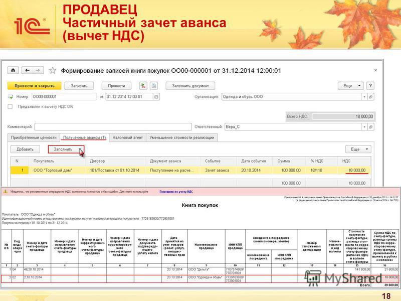 этот Ндс с товаров к вычету когда внимательный