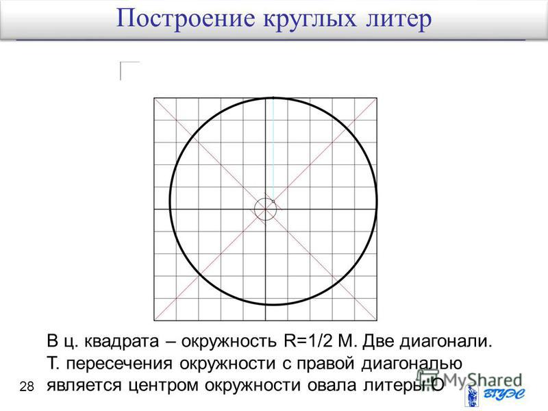 Как сделать круг или квадратный 928
