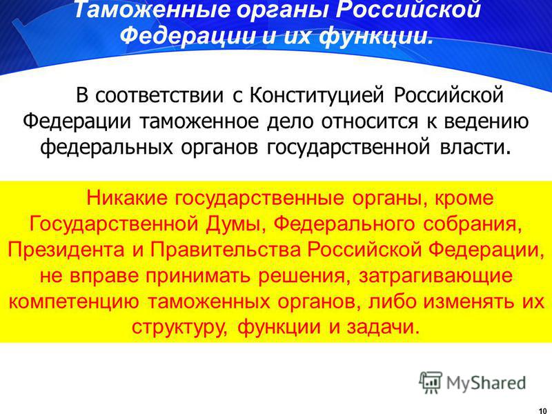 Презентация таможенные органы и их деятельность