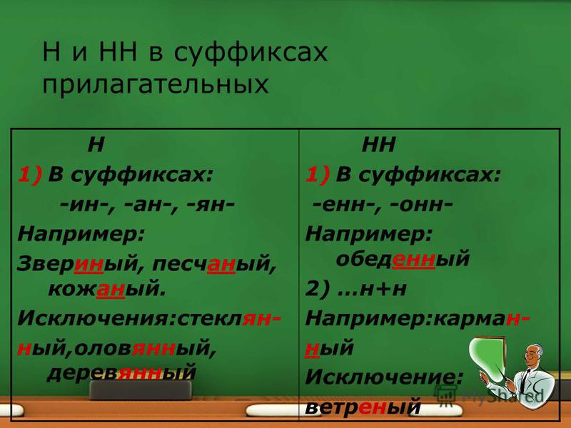 Кружево прилагательное Кружево прилагательное