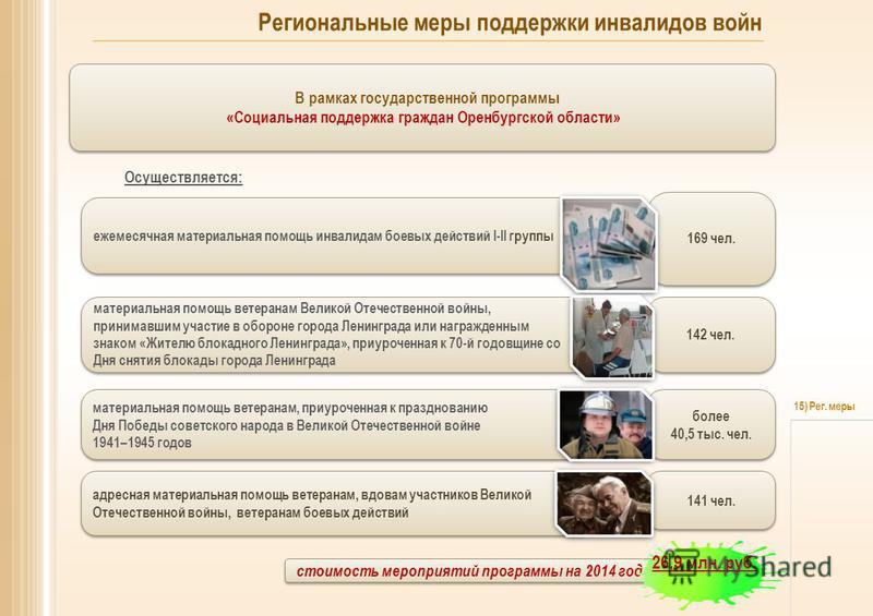 Проект мер социальной поддержки Меры социальной поддержки ветеранов и проблемы их реализации презентация