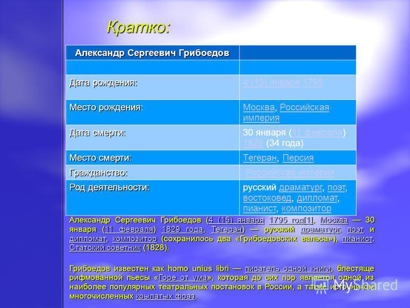 Хронологическая таблица грибоедова по литературе 9 класс