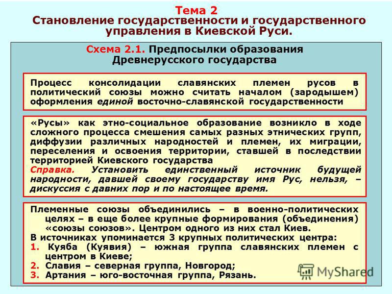 Курсовая работа по теме Государство и общество Древней Руси