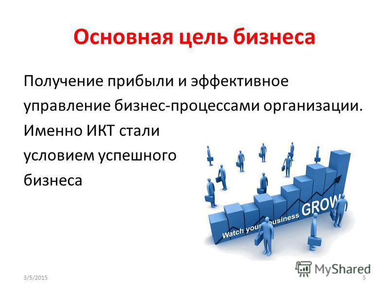 Основная цель бизнес проекта