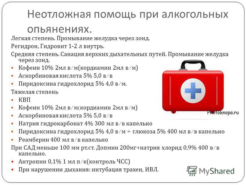 Как снять интоксикацию после алкоголя дома быстро