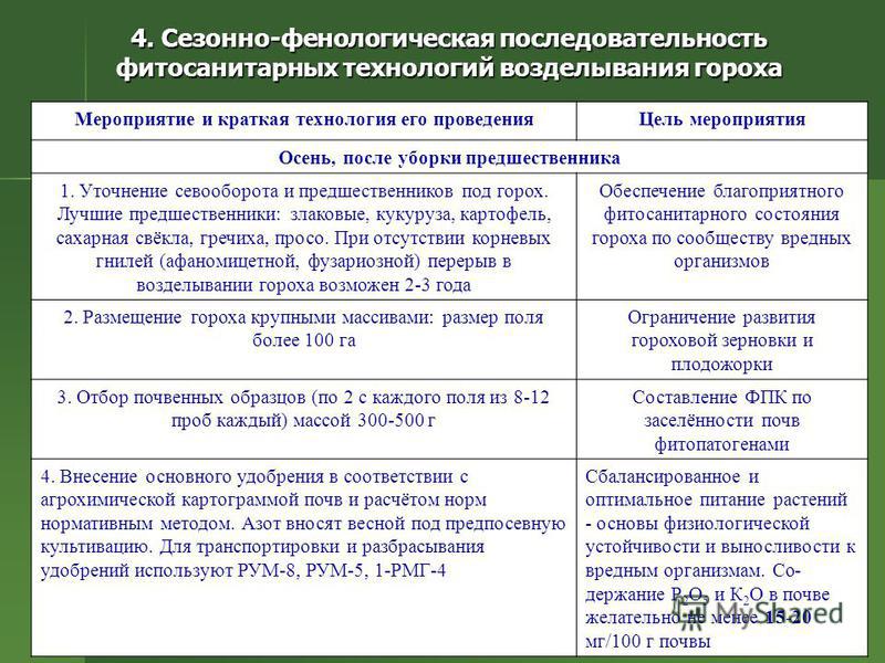 ЭлБиб