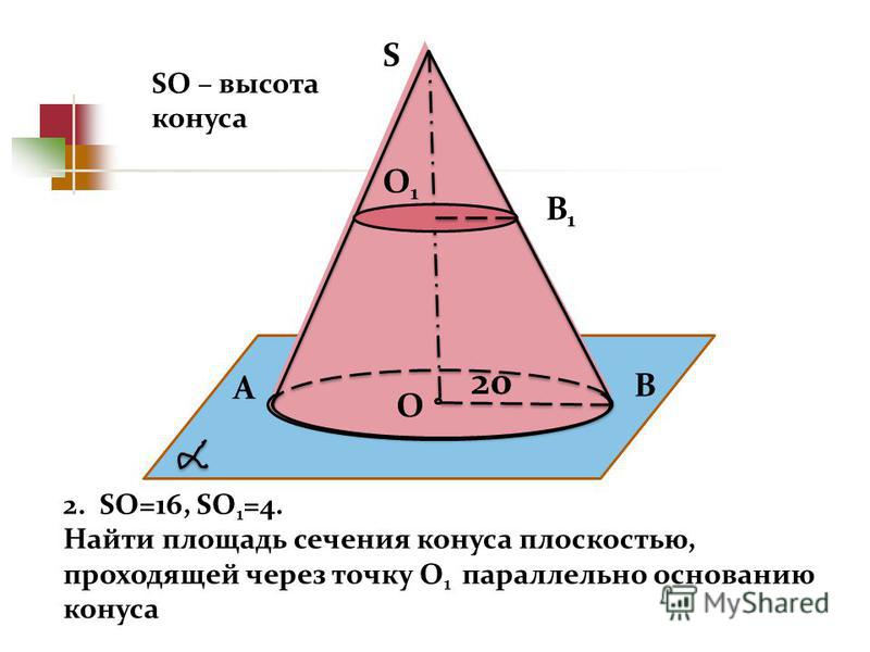 Отношение равно 125 Отношение равно 125
