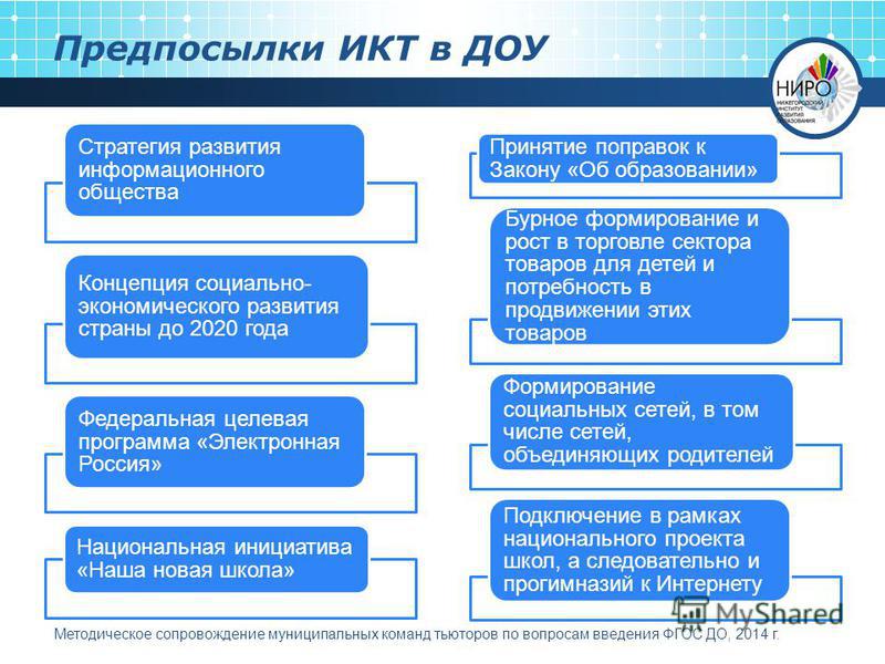 Наша новая школа год принятия Наша новая школа год принятия