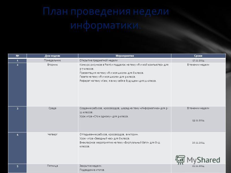 Реферат На Тему Paint Реферат На Тему Paint