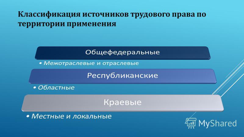 Реферат: Судебные постановления как источник трудового права