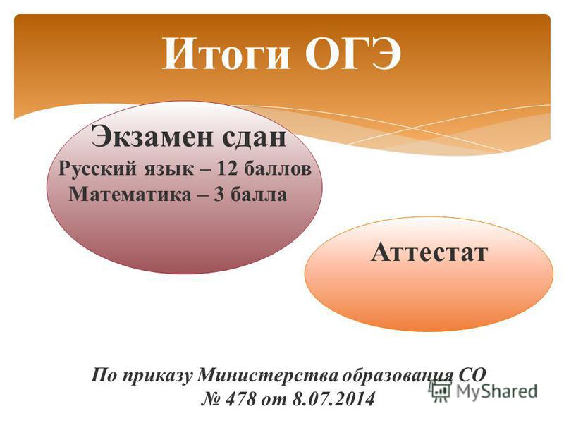 Почему когда температура а болит голова и глаза
