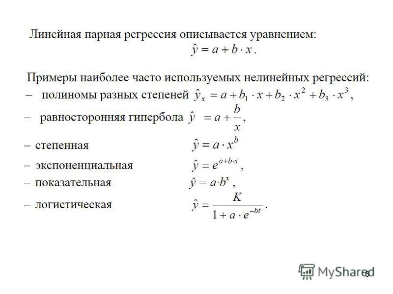 метод линейной регрессии