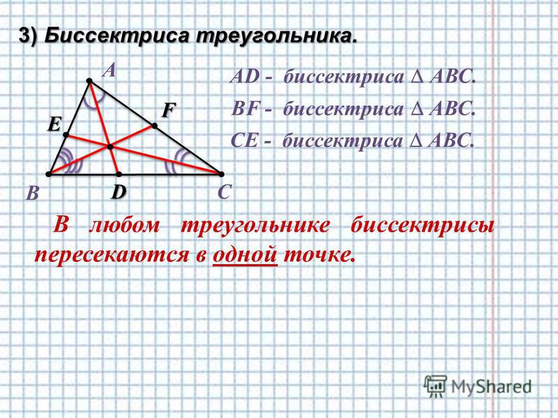 Биссектриса медиана высота рисунок