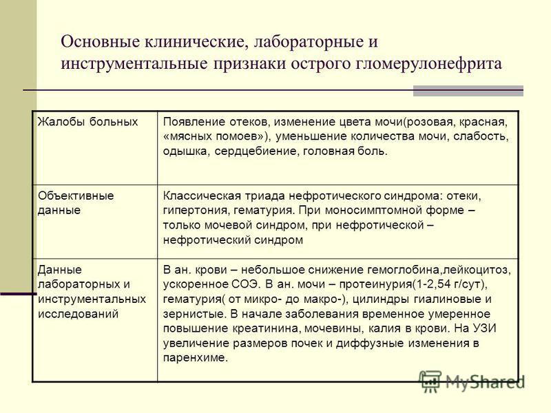 Зуд и мокнет ухо лечение