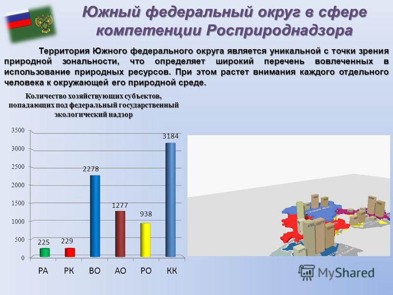 [PUNIQRANDLINE-(au-dating-names.txt) 64 Доклад южный федеральный округ 542