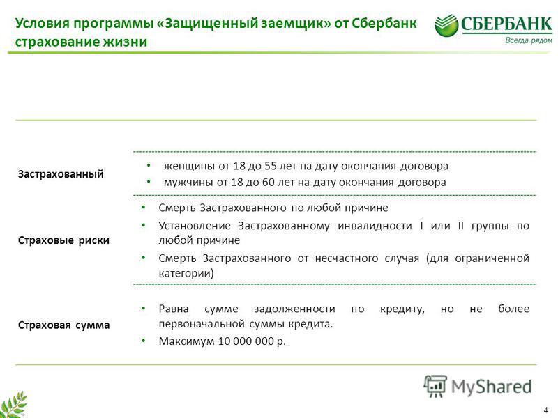 страхование жизни по ипотеке сбербанк условия конце концов