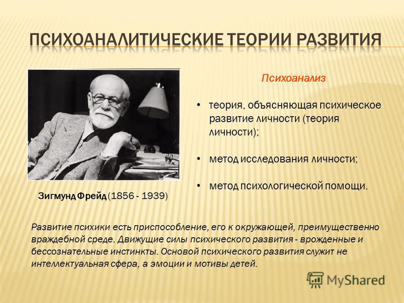  Ответ на вопрос по теме Концепция психоанализа Фрейда