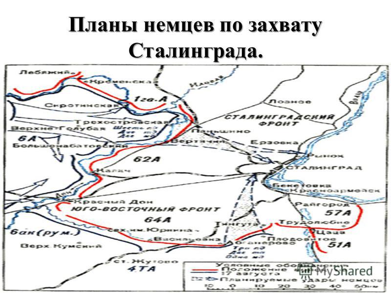 Схема наступления немецких войск на ссср Схема наступления немецких войск на ссср