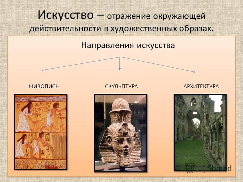 К какому виду искусства фотография ближе всего дизайн живопись скульптура