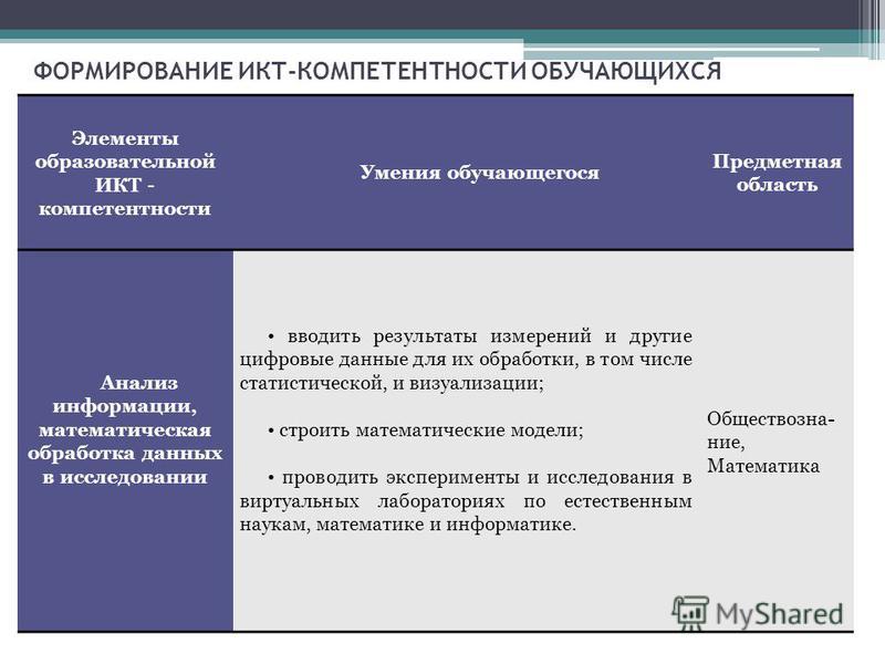 Врачи 2 поликлиники на коммунаров в воронеже