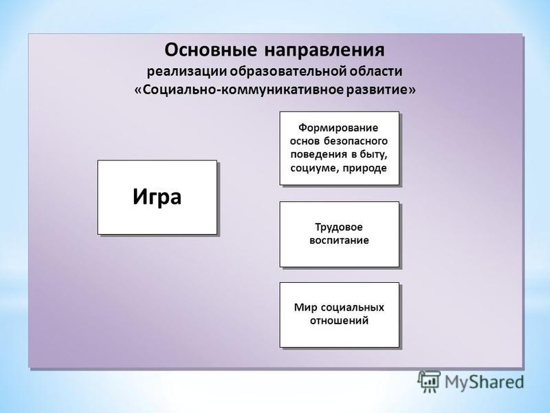 Отношение общества к героям Отношение общества к героям