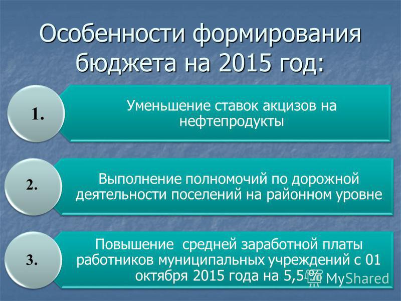 Проект муниципального бюджета муниципального образования