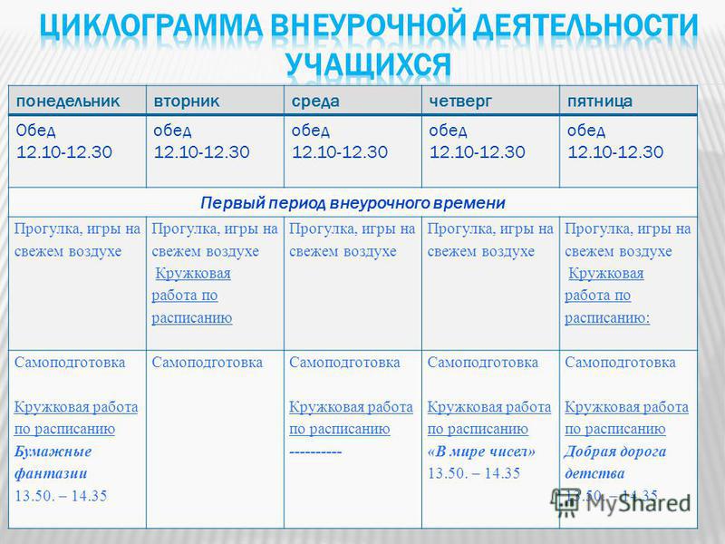 План воспитательной работы гпд