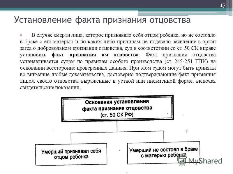был установление происхождение детей.добровольное установление отцовства лет