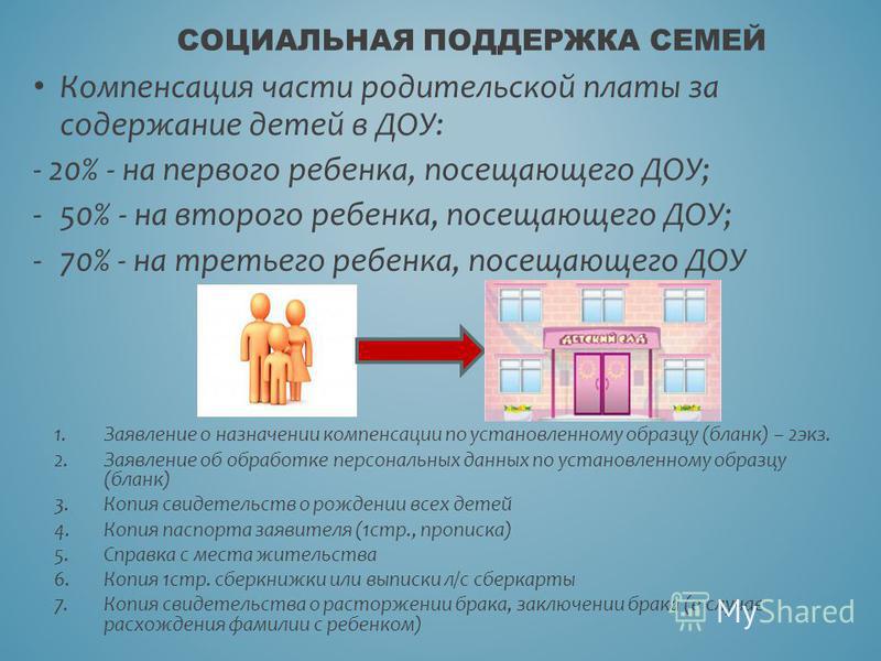 Заявление о компенсации за содержание ребенка в образовательном учреждении ГПК РФ Статья 202. Разъяснение решения суда